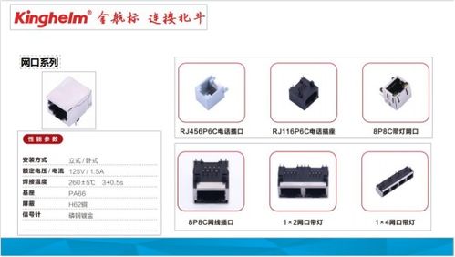 金航標(biāo)kinghelm銷售團(tuán)隊(duì)技術(shù)培訓(xùn)基站直放站等無線通訊基礎(chǔ)設(shè)施知識(shí)